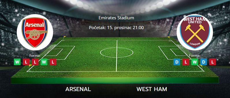 Tipovi za Arsenal vs. West Ham, 15. prosinac 2021., Premiership