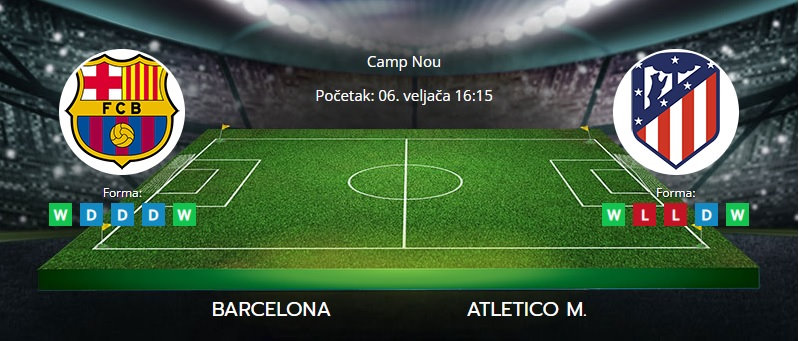 Tipovi za Barcelona vs. Atletico, 6. siječanj 2022., La Liga