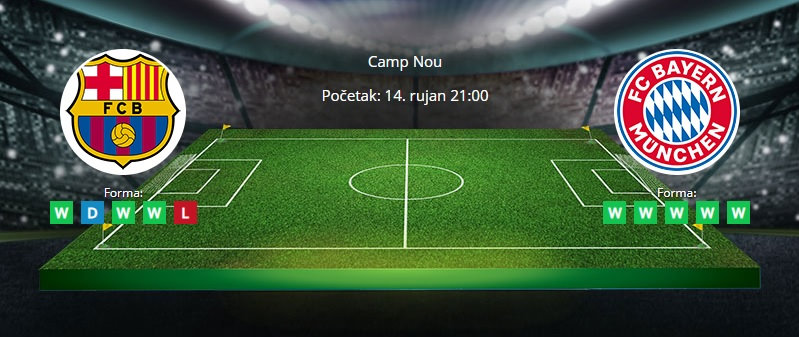 Tipovi za Barcelona vs. Bayern, 14. rujan 2021., Liga prvaka