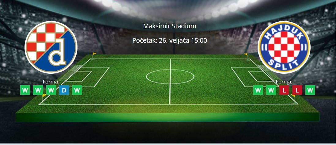 Tipovi za Dinamo vs. Hajduk, 26. veljače 2023., HNL