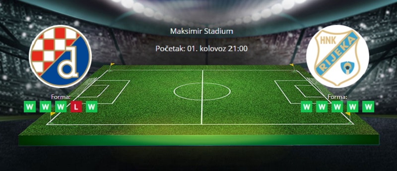 Tipovi za Dinamo vs. Rijeka, 1. kolovoz 2021., Prva HNL