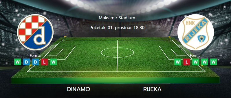 Tipovi za Dinamo vs. Rijeka, 1. prosinac 2021., Hrvatski kup