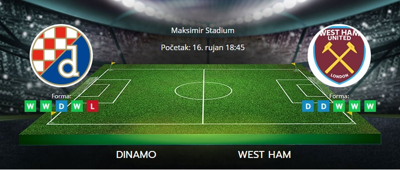 Tipovi za Dinamo vs. West Ham, 16. rujan 2021., Europska liga