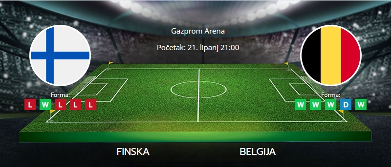 Tipovi za Finska vs. Belgija, 21. lipanj 2021., Europsko prvenstvo