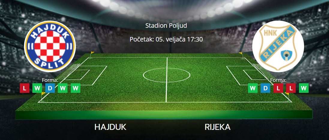 Hajduk Split vs HNK Rijeka Komentarz na żywo i wynik, 30.07.2023 (Chorwacja  HNL)