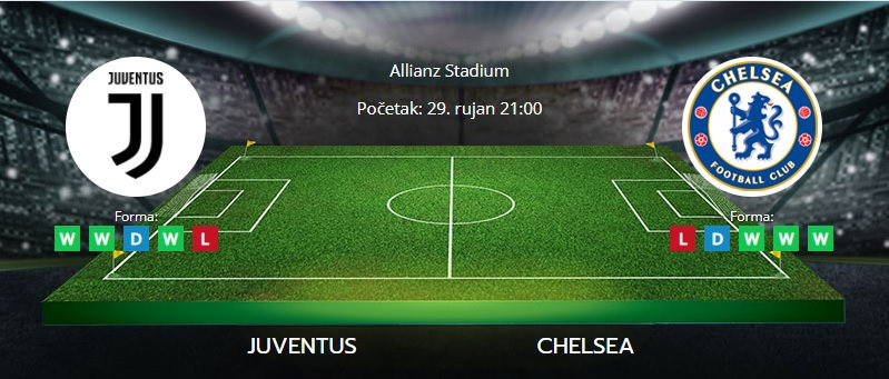 Tipovi za klađenje Juventus vs. Chelsea, 29. rujan 2021., Liga prvaka