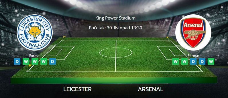 Tipovi za Leicester vs. Arsenal, 30. listopad 2021., Premiership