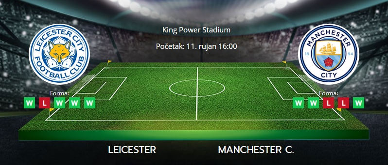 Leicester vs. Manchester City, 11. rujan 2021., Premiership