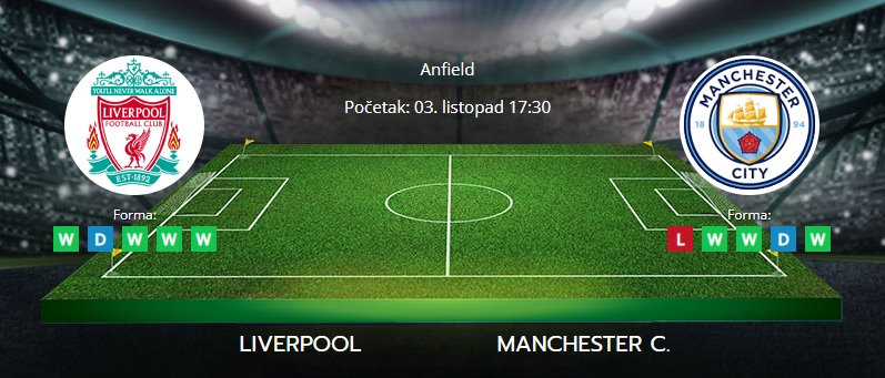 Tipovi za Liverpool vs. Manchester City, 3. listopad 2021., Premiership