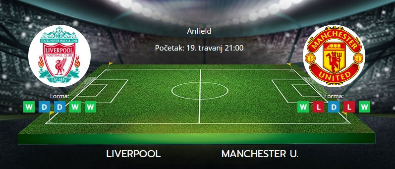 Tipovi za Liverpool vs. Manchester United, 19. travanj 2022., Premiership