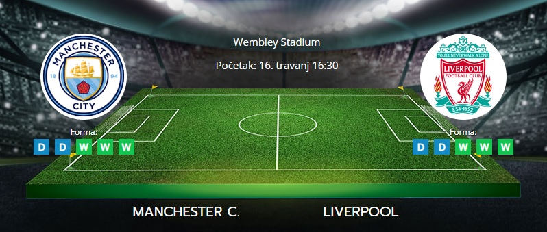 Tipovi za Manchester City vs. Liverpool, 16. travanj 2022., FA Cup