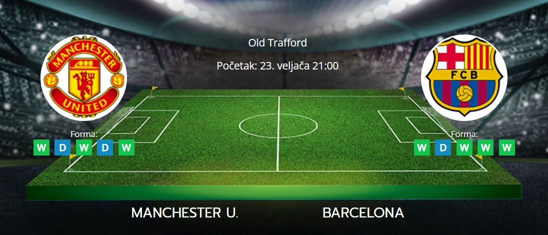 Tipovi za Manchester United vs. Barcelona, 23. veljače 2023., Europska liga
