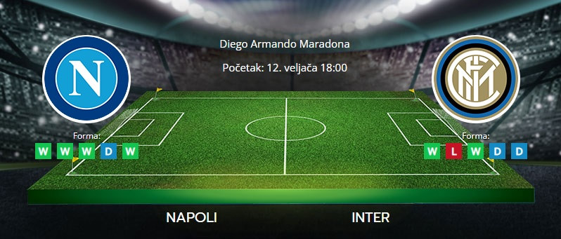 Tipovi za Napoli vs. Inter, 12. veljače 2022., Serie A