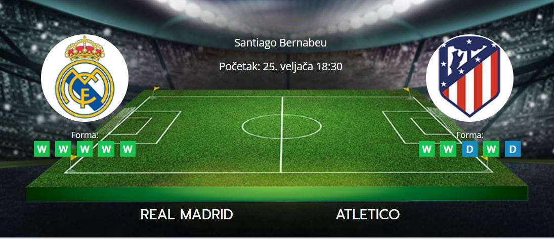 Tipovi za Real Madrid vs Atletico, 25. veljače 2023., La Liga