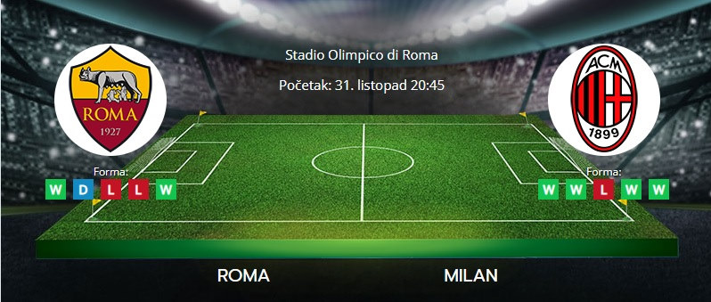 Tipovi za Roma vs. Milan, 31. listopad 2021., Serie A