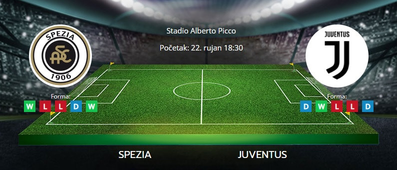 Tipovi za Spezia vs. Juventus, 22. rujan 2021., Serie A