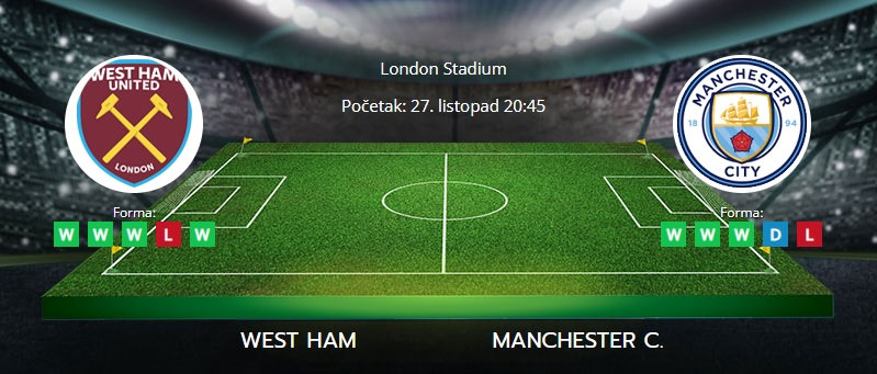 Tipovi za West Ham vs. Manchester City, 27. listopad 2021., EFL Cup