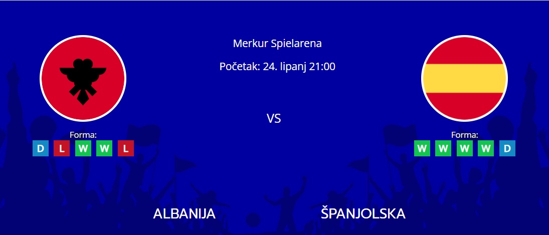 Tipovi za Albanija vs. Španjolska, 24. lipanj 2024., Euro 2024