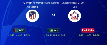 Tipovi za Atletico vs. Lille, 23. listopad 2024., Liga prvaka