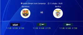 Tipovi za Barcelona vs. Benfica, 11. ožujak 2025., Liga prvaka