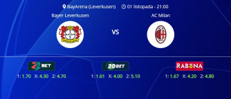 Bayer vs Milan, 1. listopad 2024., Liga prvaka