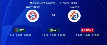 Tipovi za Bayern vs. Dinamo, 17. rujan 2024., Liga prvaka