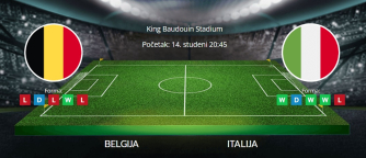 Tipovi za Belgija vs. Italija, 14. studeni 2024., Liga nacija