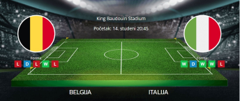 Tipovi za Belgija vs. Italija, 14. studeni 2024., Liga nacija