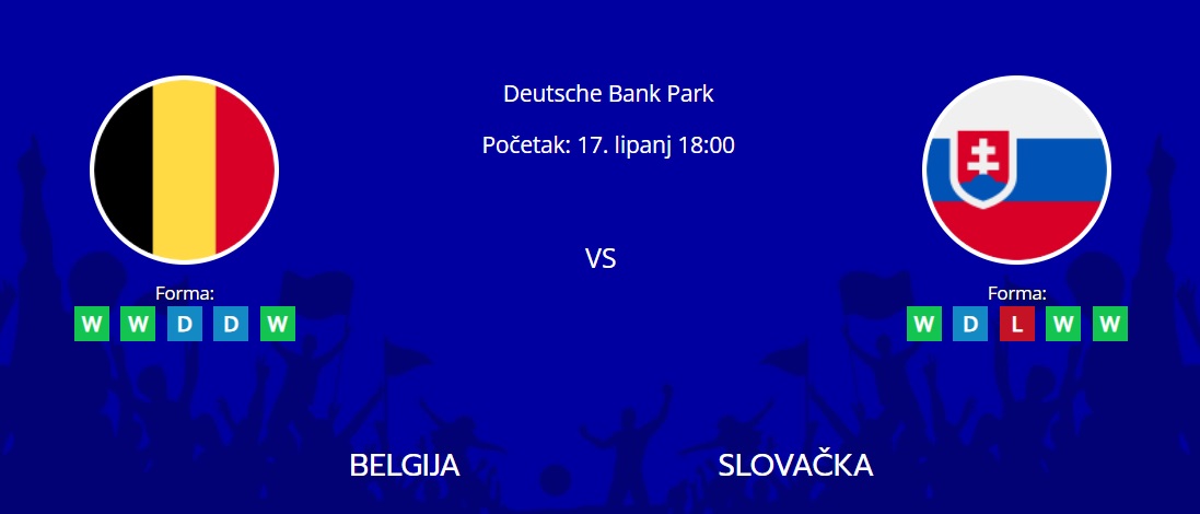 Tipovi za Belgija vs. Slovačka, 17. lipanj 2024., Euro 2024