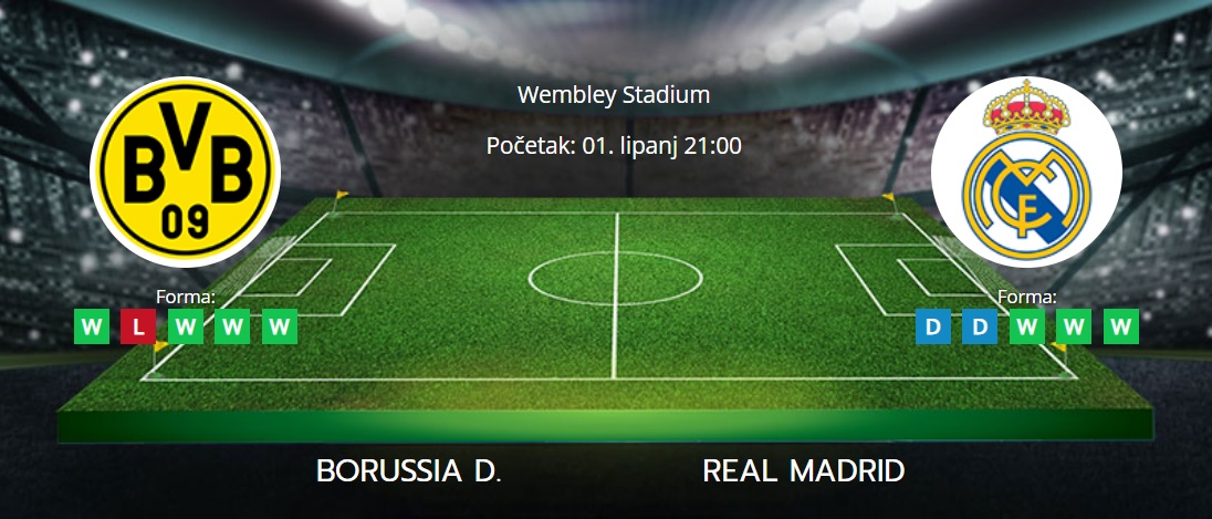 Tipovi za Borussia Dortmund vs. Real Madrid, 1. lipanj 2024., Liga prvaka