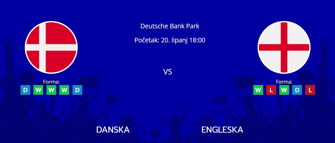 Tipovi za Danska vs. Engleska, 20. lipanj 2024., Euro 2024