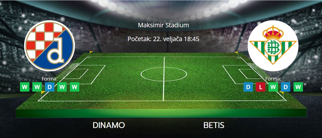 Tipovi za Dinamo vs. Betis, 22. veljače 2024., Konferencijska liga