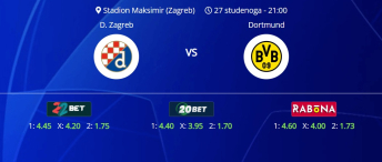 Tipovi za Dinamo vs. Borussia Dortmund, 27. studeni 2024., Liga prvaka