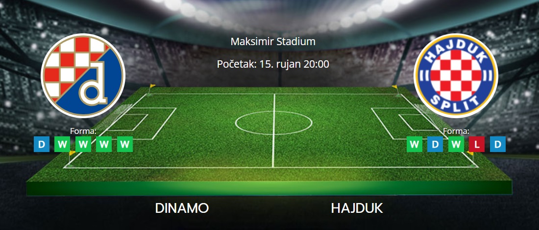 Tipovi za Dinamo vs. Hajduk, 13. rujan 2024., HNL