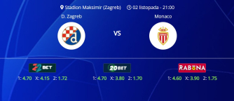 Tipovi za Dinamo vs. Monaco, 2. listopad 2024., Liga prvaka