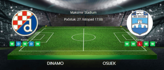 Tipovi za Dinamo vs. Osijek, 27. listopad 2024., HNL