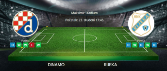 Tipovi za Dinamo vs. Rijeka, 23. studeni 2024., HNL