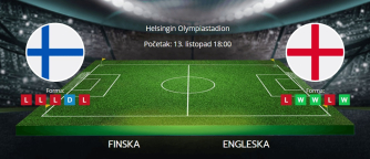 Tipovi za Finska vs. Engleska, 13. listopad 2024., Liga nacija