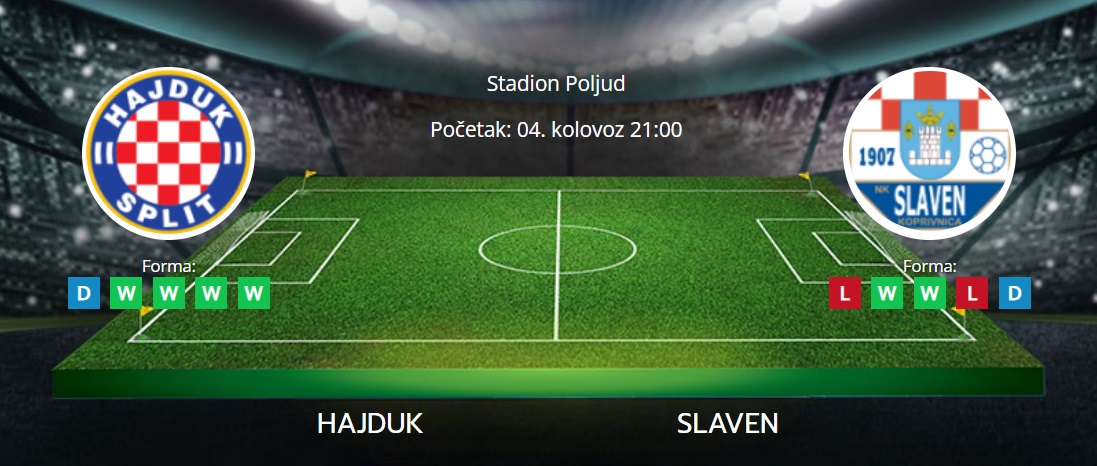 Tipovi za Hajduk vs. Slaven, 4. kolovoz 2024., HNL