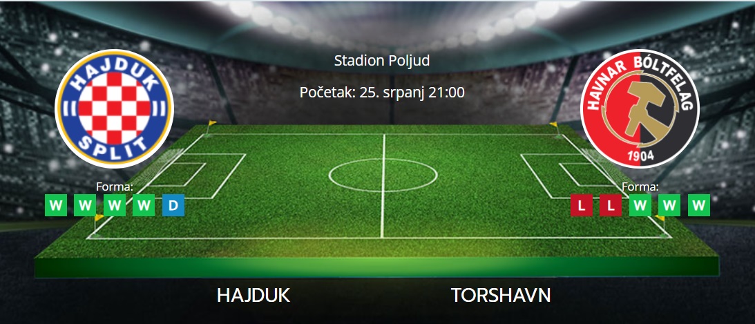 Tipovi za Hajduk vs. Torshavn, 25. srpnja 2024., Konferencijska liga