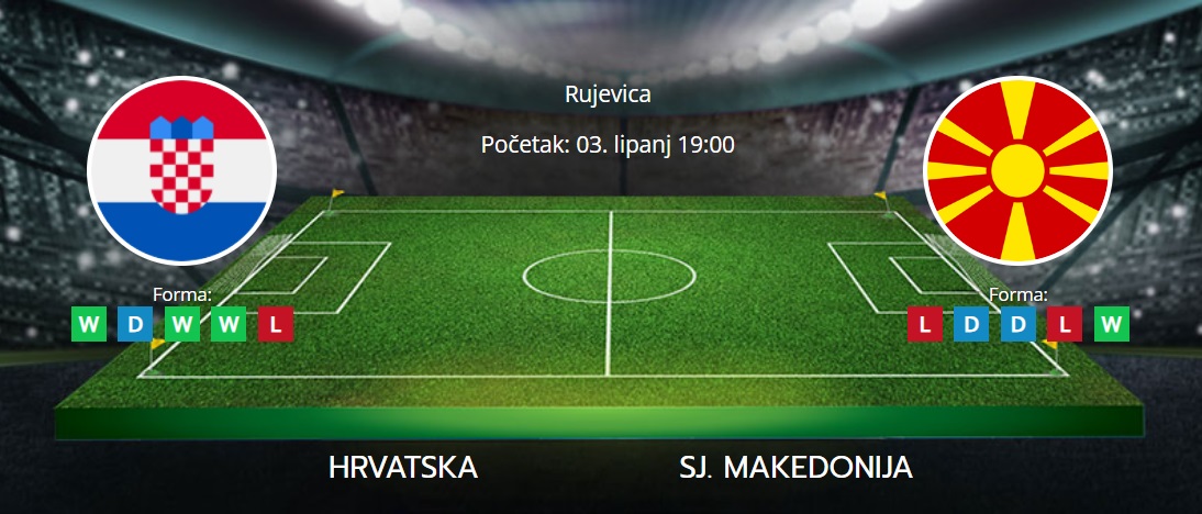 Tipovi za Hrvatska vs. Sjeverna Makedonija, 3. lipanj 2024., prijateljska utakmica