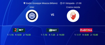 Inter vs. Crvena zvezda, 1. listopad 2024., Liga prvaka