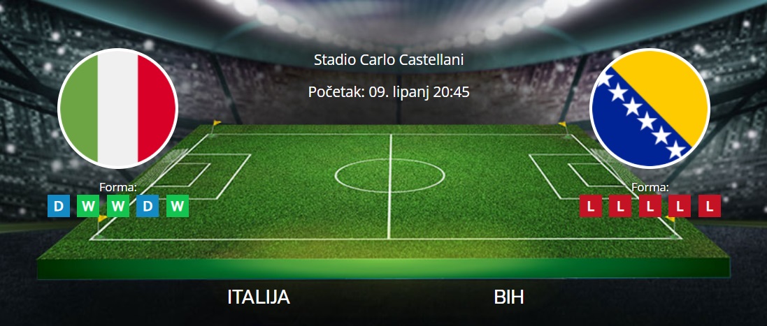 Tipovi za Italija vs. Bosna i Hercegovina, 9. lipanj 2024., prijateljska utakmica