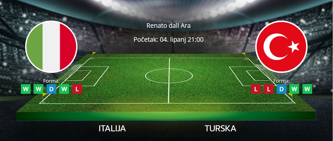 Tipovi za Italija vs. Turska, 4. lipanj 2024., prijateljska utakmica