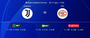 Tipovi za Juventus vs. PSV, 17. rujan 2024., Liga prvaka