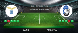 Tipovi za Lazio vs. Atalanta, 28. prosinac 2024., Serie A