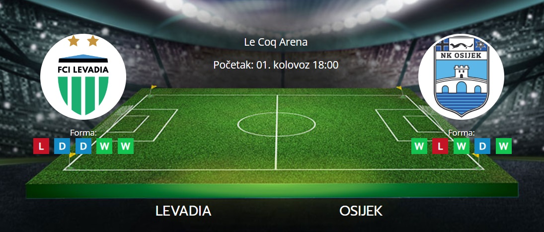 Tipovi za Levadia vs. Osijek, 1. kolovoz 2024., Konferencijska liga