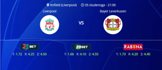 Tipovi za Liverpool vs. Bayer, 5. studenog 2024., Liga prvaka