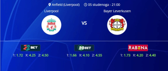 Tipovi za Liverpool vs. Bayer, 5. studenog 2024., Liga prvaka