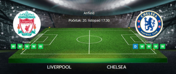 Tipovi za Liverpool vs. Chelsea, 20. listopad 2024., Premiership